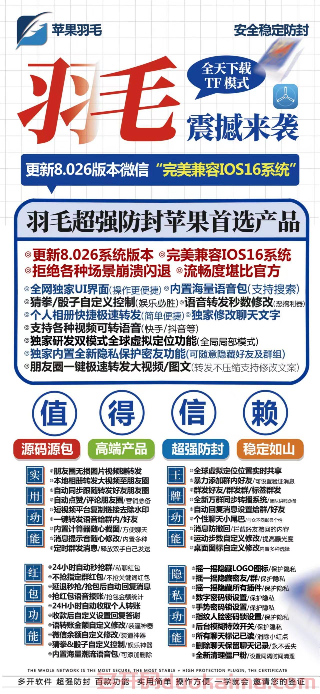 【苹果羽毛微商激活码】2022年新款苹果微信份身哆开软件“羽毛微商”自动加人自动回复/​全球虚拟定位任意修改/朋友圈一键转发极速转发