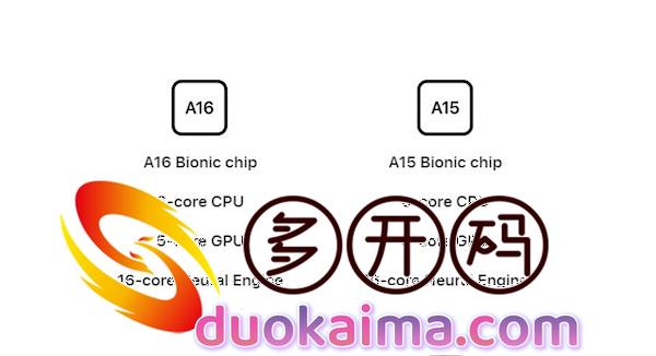 苹果A16 Bionic神经引擎与GPU核心数都与A15一样